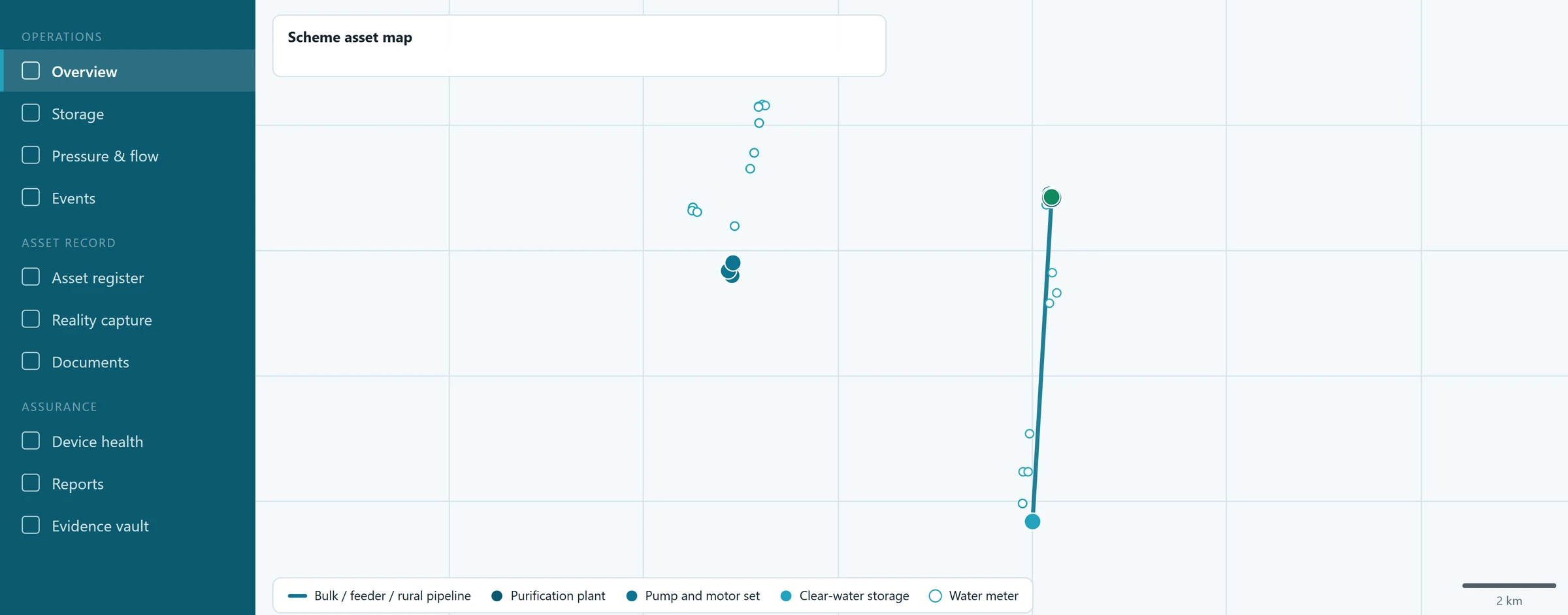 Water Operations workspace: the sidebar navigation and the scheme asset map with its pipeline, plant and storage legend.